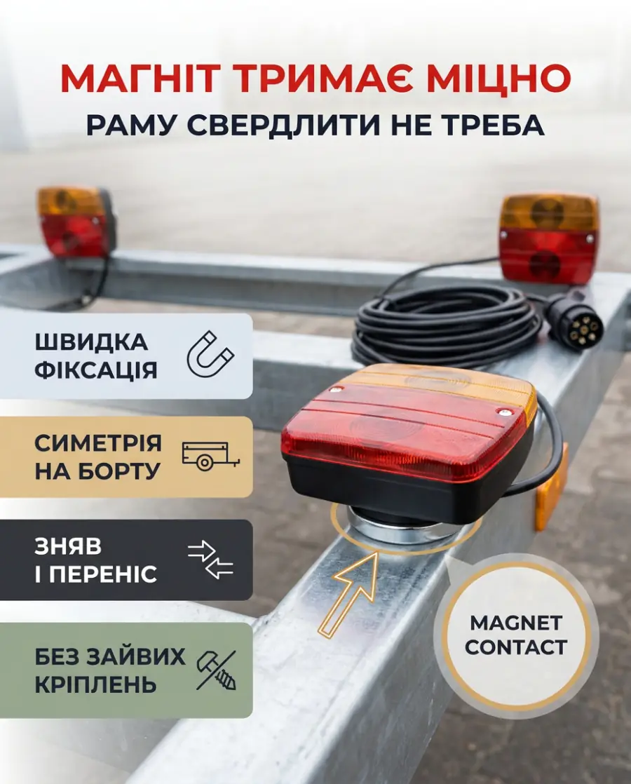 Ліхтарі на магнітній фіксації до рами причепа