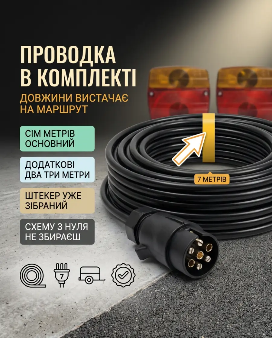 Готовий кабель і штекер у комплекті